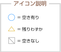 アイコン説明