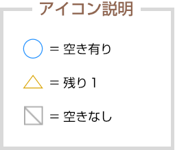 アイコン説明