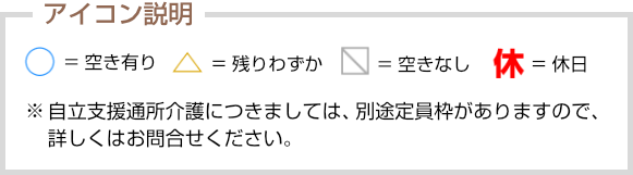 アイコン説明