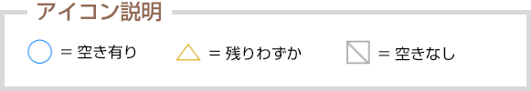アイコン説明